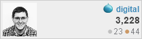 profile for digital at Drupal Answers
